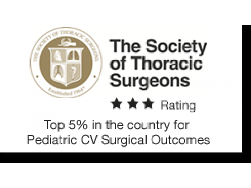 Advocate Children's Hospital Receives Coveted Top Quality...