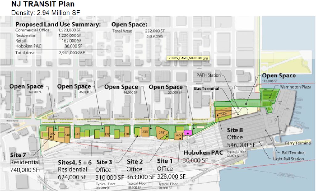 NJ Transit and developer LCOR says Hoboken Terminal & Rail Yard Redevelopment will include flood