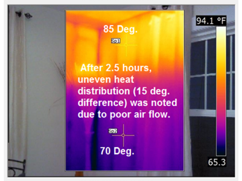 Does exelon patch really work