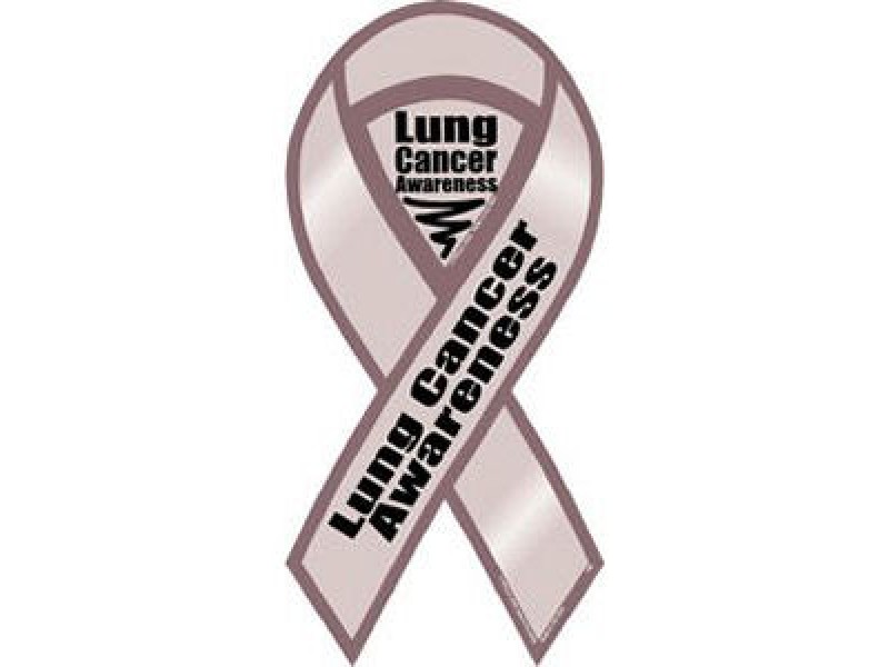 Lung cancer advocacy groups