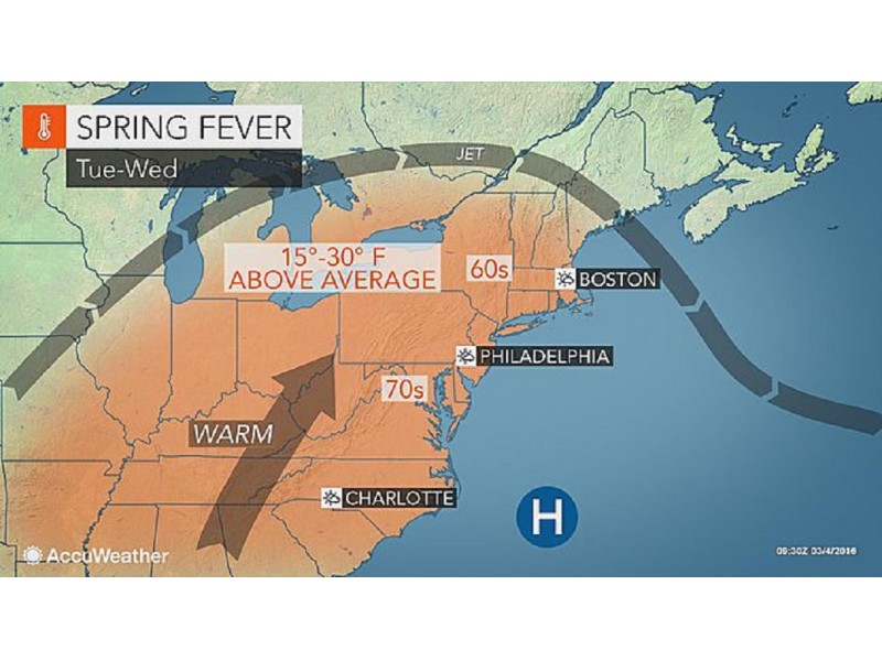 Stratford's LongRange Weather Forecast No More Snow? Patch