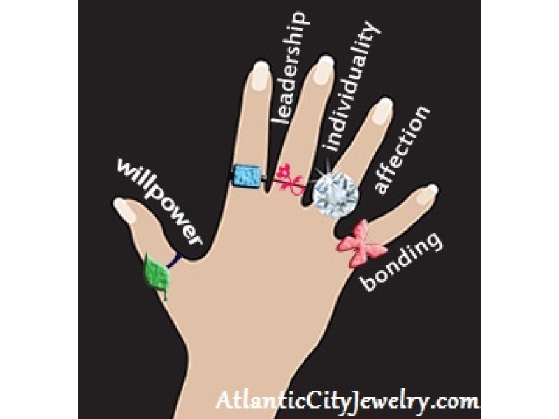 What does wearing a ring on each finger symbolize? Barnegat, NJ Patch