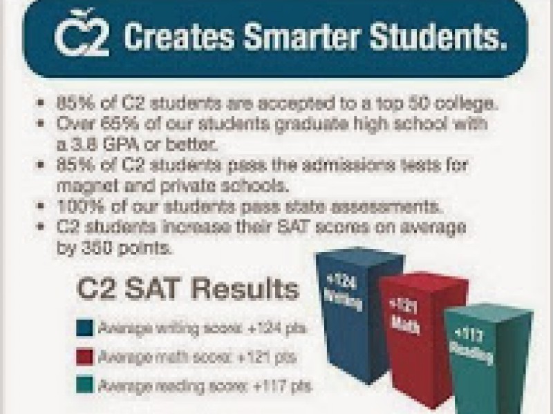 New jersey homework help