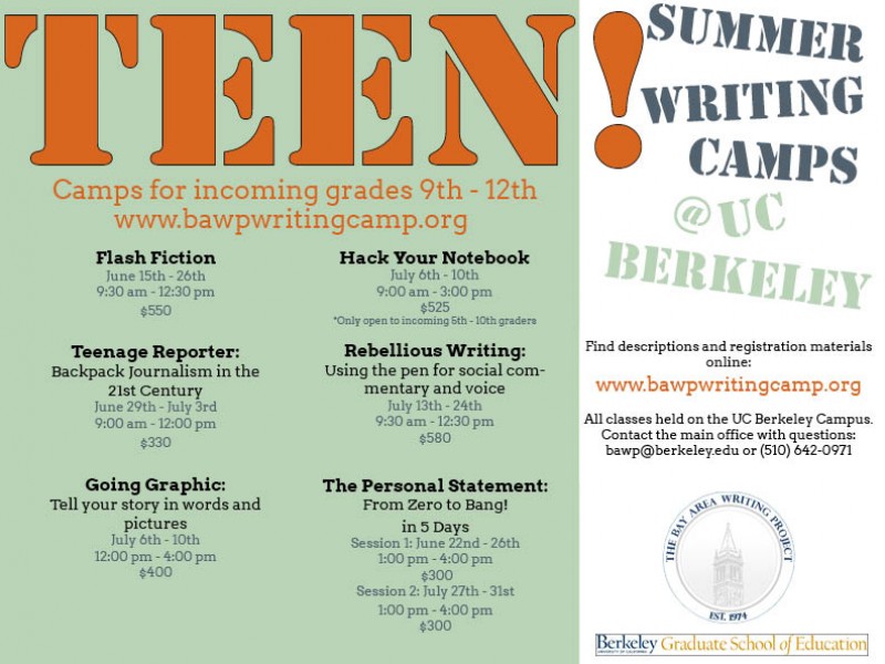 Teen Summer Writing Programs 24