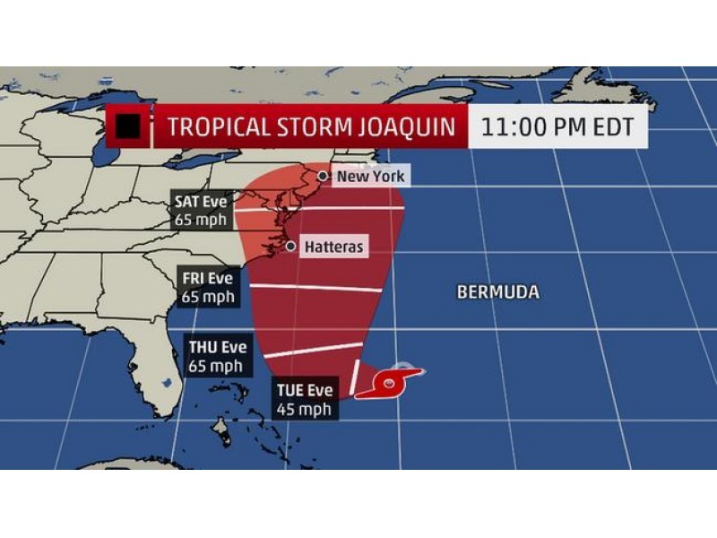WEATHER ALERT Pennsylvania In Path Of Tropical Storm Joaquin