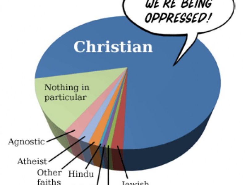 Poll: Christmas Tree, Or Holiday Tree?