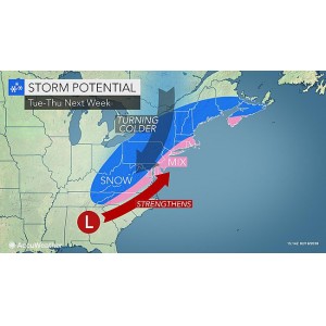 Snow Chances to Follow Mild Weekend