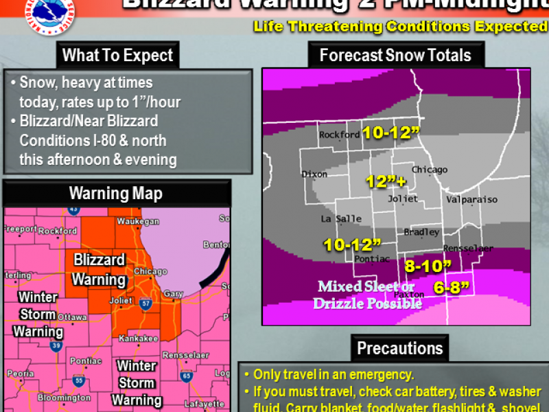 NWS Issues Blizzard Warning: 'Life-Threatening Conditions...