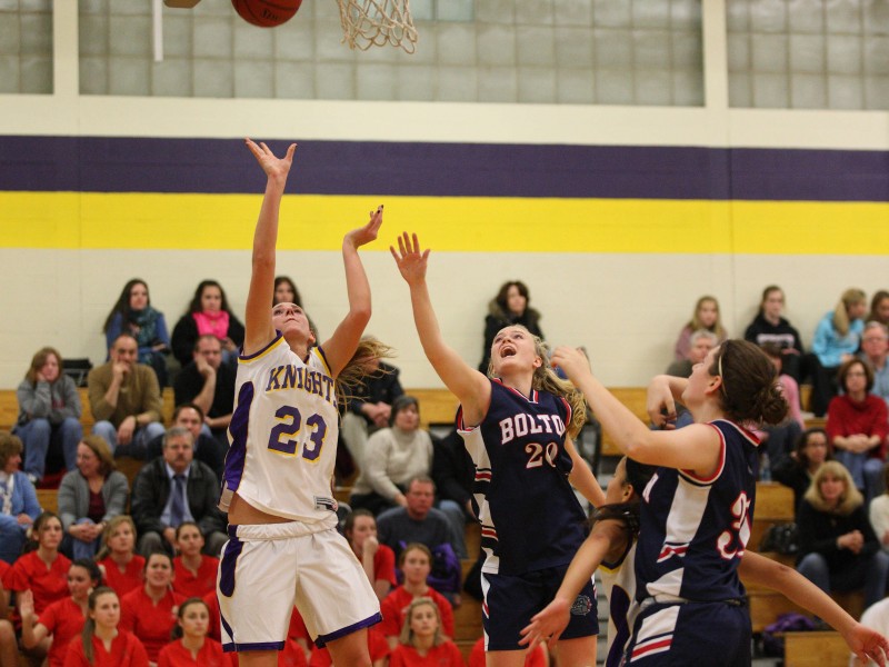 Tolland Ct Travel Basketball Girls Tolland Ct Travel Basketball Girls