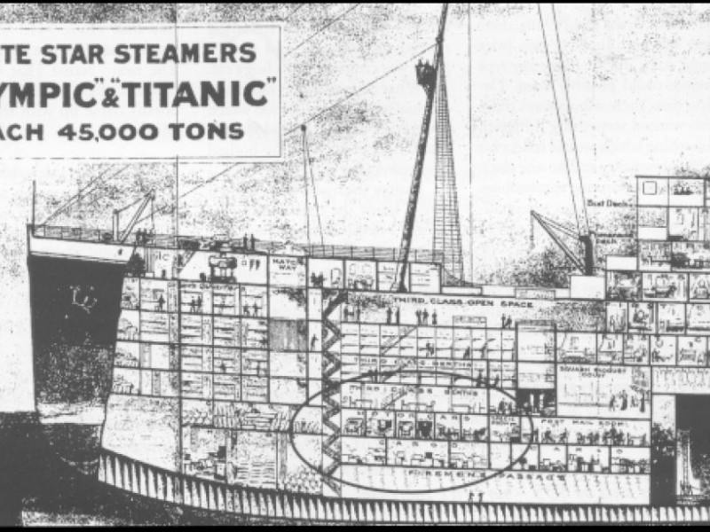 The Cultural And Culinary Items That Went Down With The