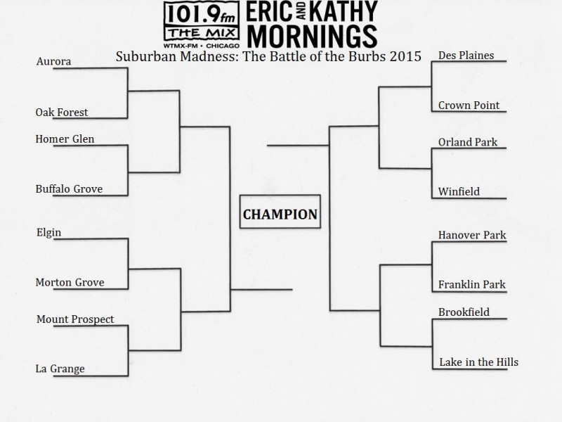 La Grange Faces Mount Prospect in 101.9 FM's Battle of the Burbs 2015 ...