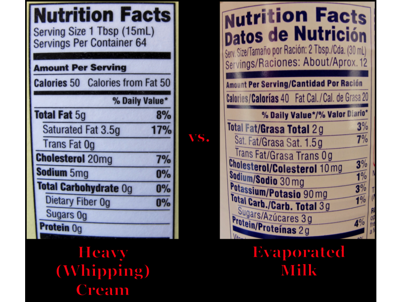 Top 18 Evaporated Milk Vs Condensed Milk Calories En Iyi 22