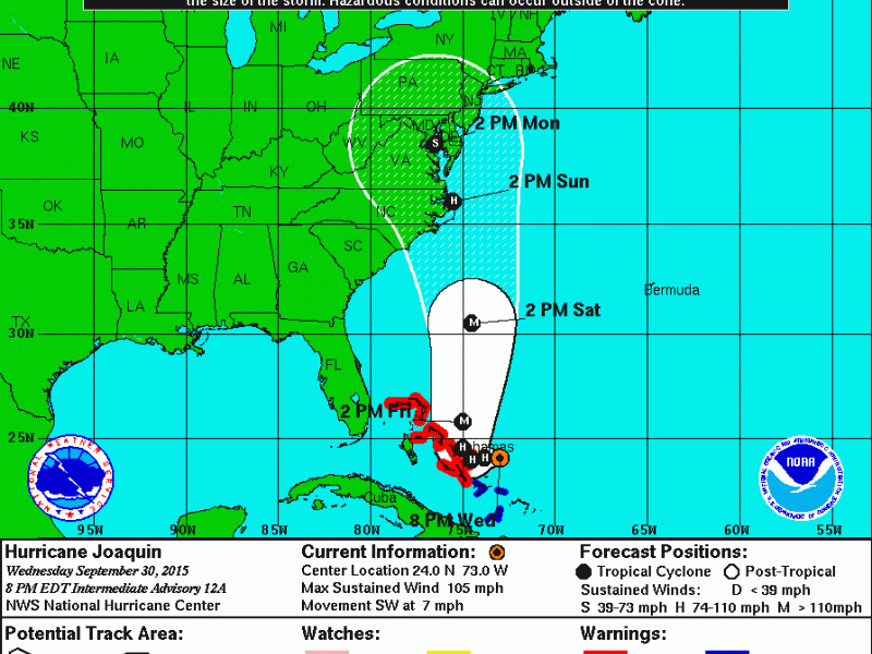 HURRICANE JOAQUIN PATH image galleries - imageKB.com