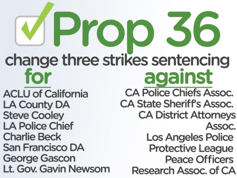 California 3 Strikes and Proposition 36 foundations of law and society